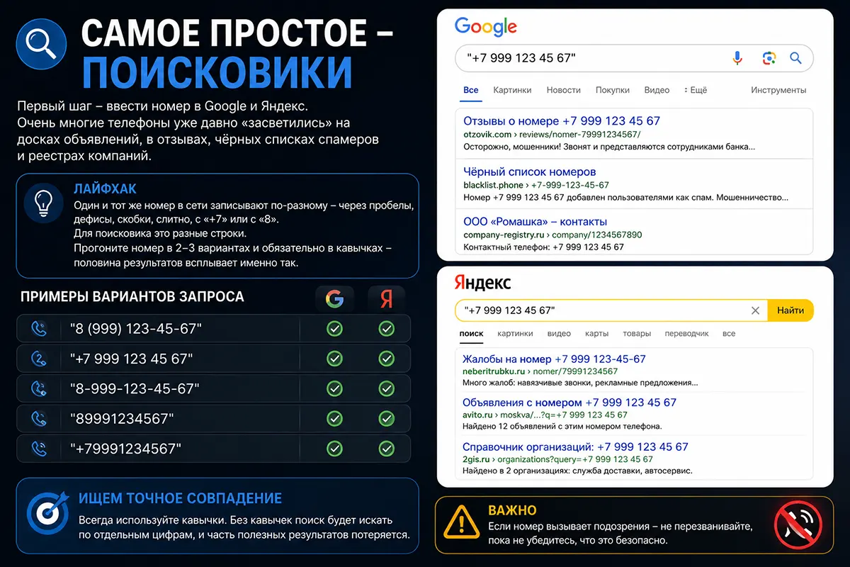 Самое простое – поисковики
