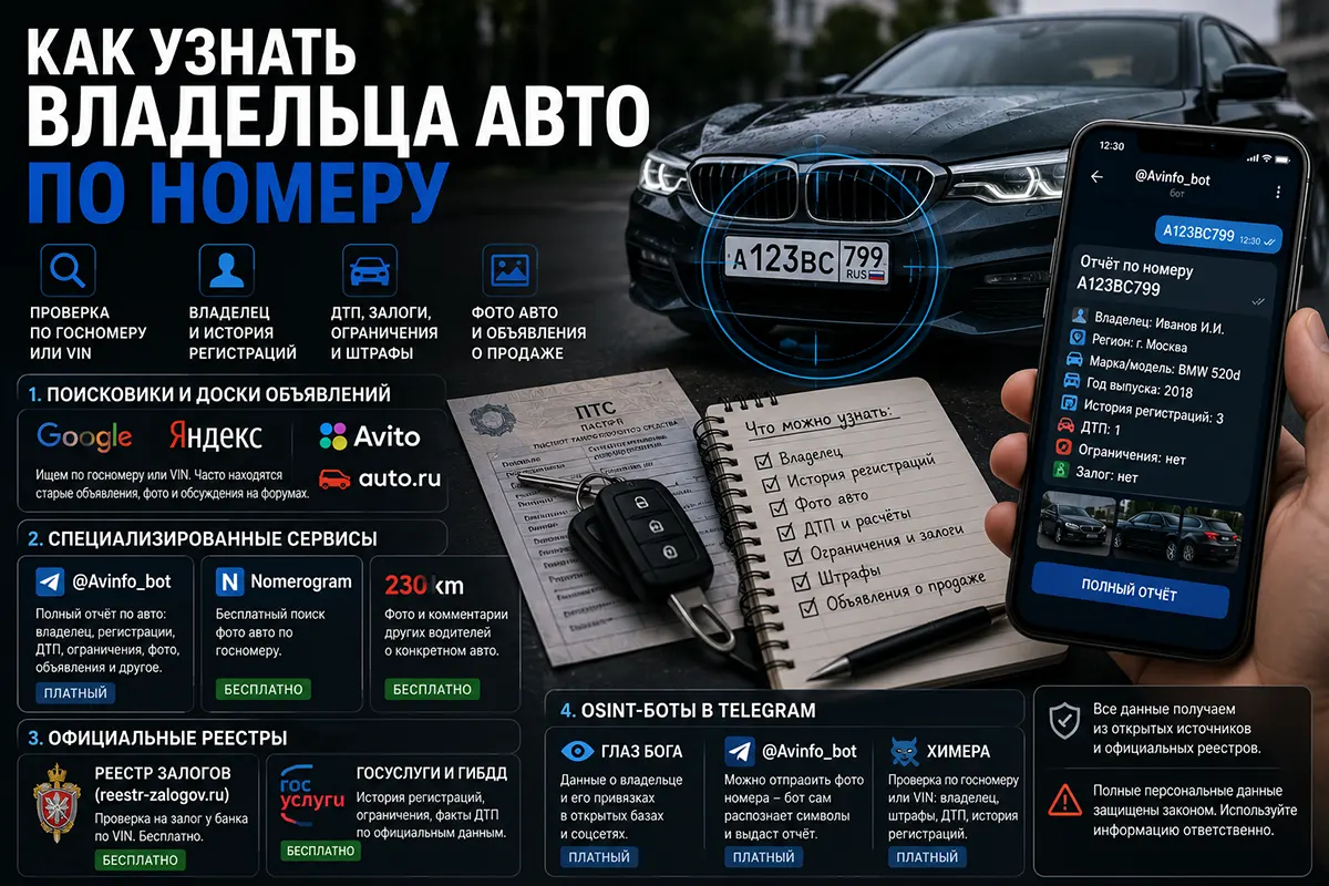 Как узнать владельца по номеру автомобиля