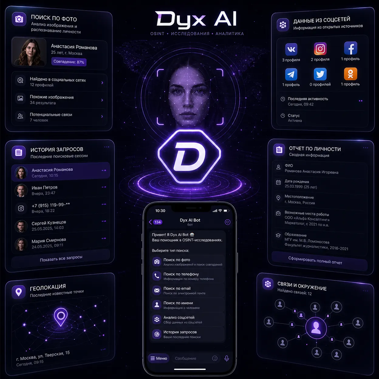 Скриншот бота Dyxless